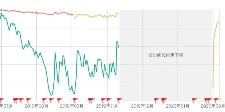 这是我见过最憨的陷害-锋巢网