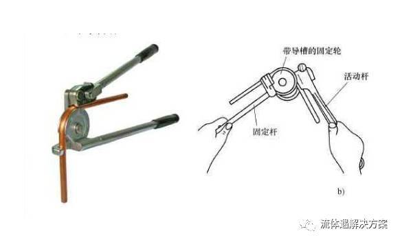 不锈钢管弯管器的使用方法及操作流程