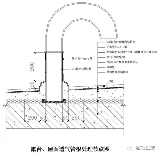 地下室,樓地面,屋面,外牆防水節點構造詳圖._好伯樂-商業新知