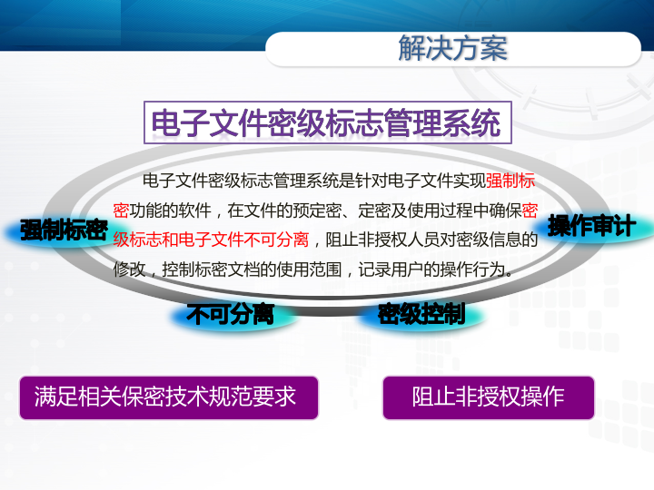 全国服务城市:电子文件密级标志是针对电子文件实现强制标密功能的