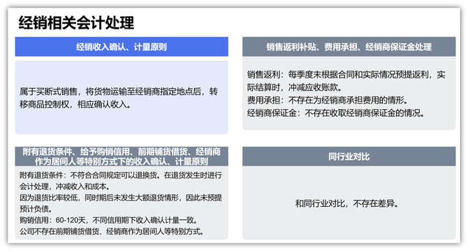 审计经理人, 实务 | IPO审计中，经销商和贸易商应如何核查？（下）