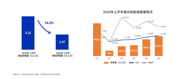 碧蓝航线2020年8月排名b_最新2020碧蓝航线礼包兑换码统计!碧蓝航