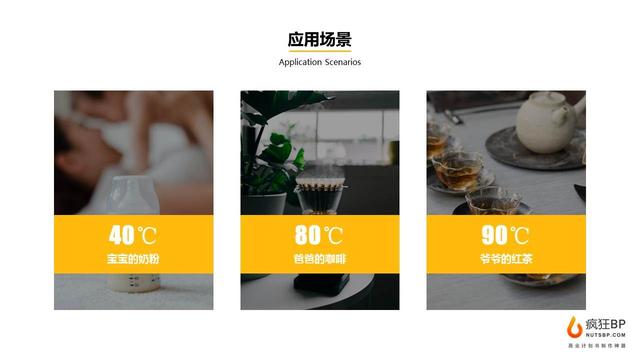 新知图谱, 千亿家电市场,还有哪些创业机会? | BP范文