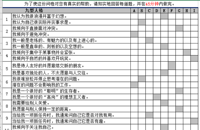 新知达人, BAT大厂最常用20套性格测评,找准优秀人才全靠它(赶紧收藏)