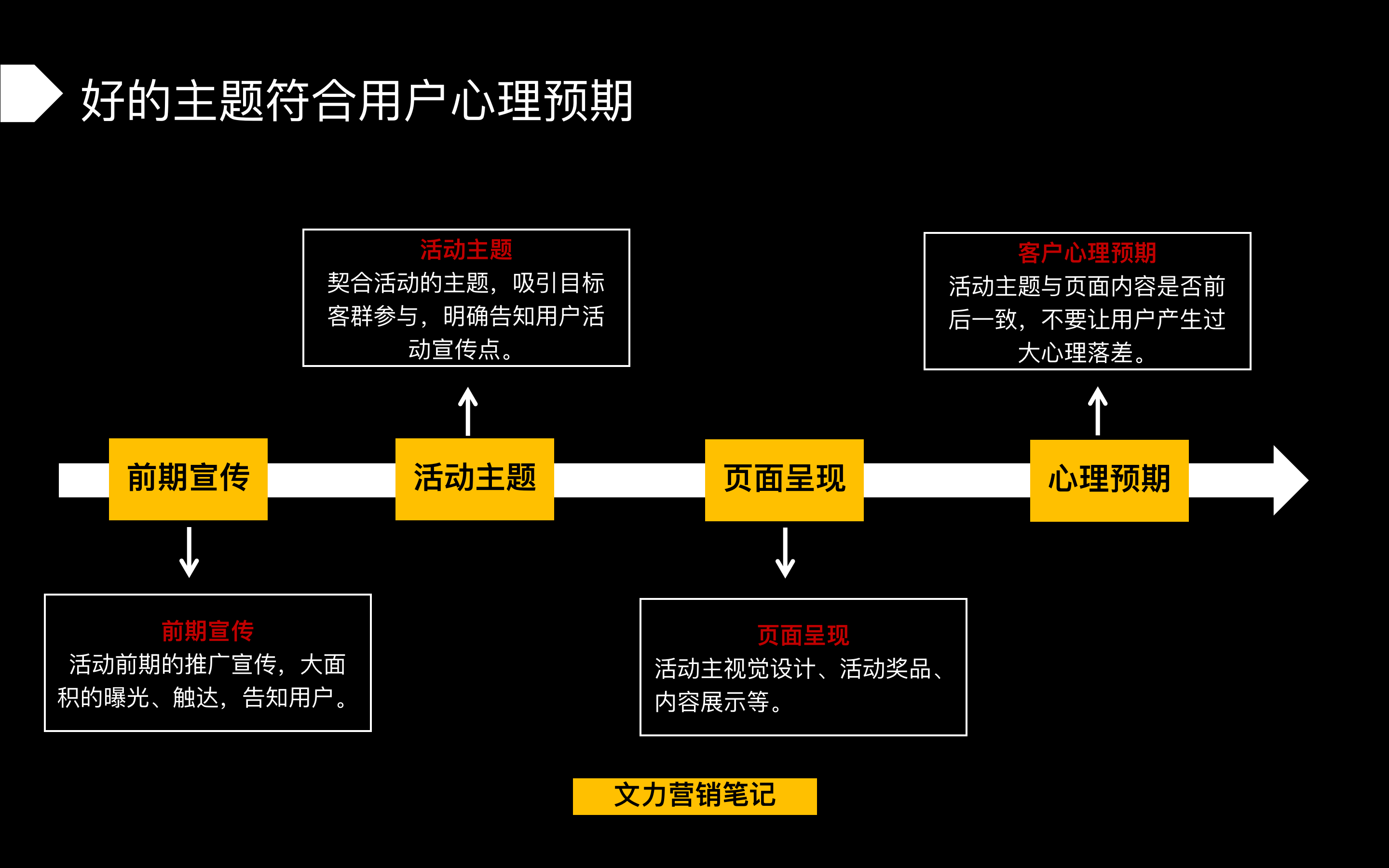 截屏2021-10-16 下午2.37.05.png