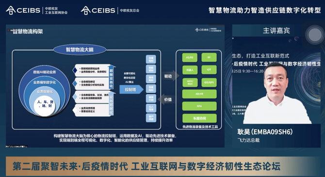 飛力達總裁耿昊製造業新動能智慧物流助力智造供應鏈數字化轉型