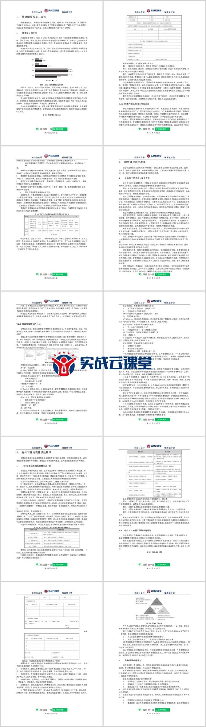 新知达人, 组织绩效解码