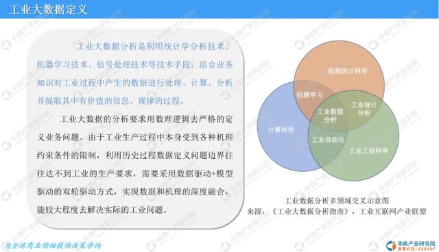 新知图谱, 中国工业大数据市场前景研究分析:2019年大数据市场产值将达7150亿元