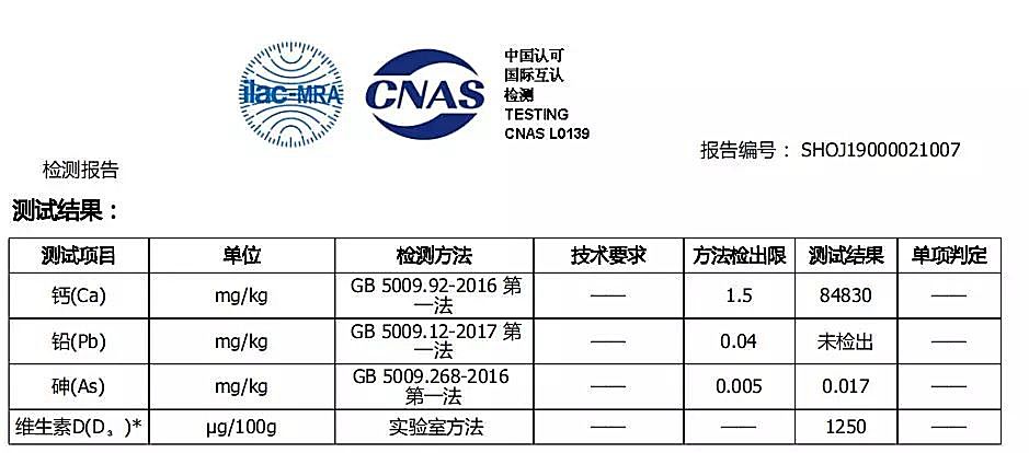 新知图谱, Bioisland营养品不被测评机构推荐，虚假宣传的背后考验国人的认知力