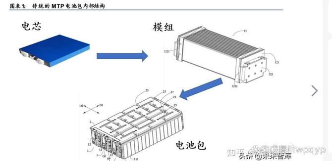 科技小琴, 2024深圳国际锂电池技术展会电池管理系统BMS储能锂电池组