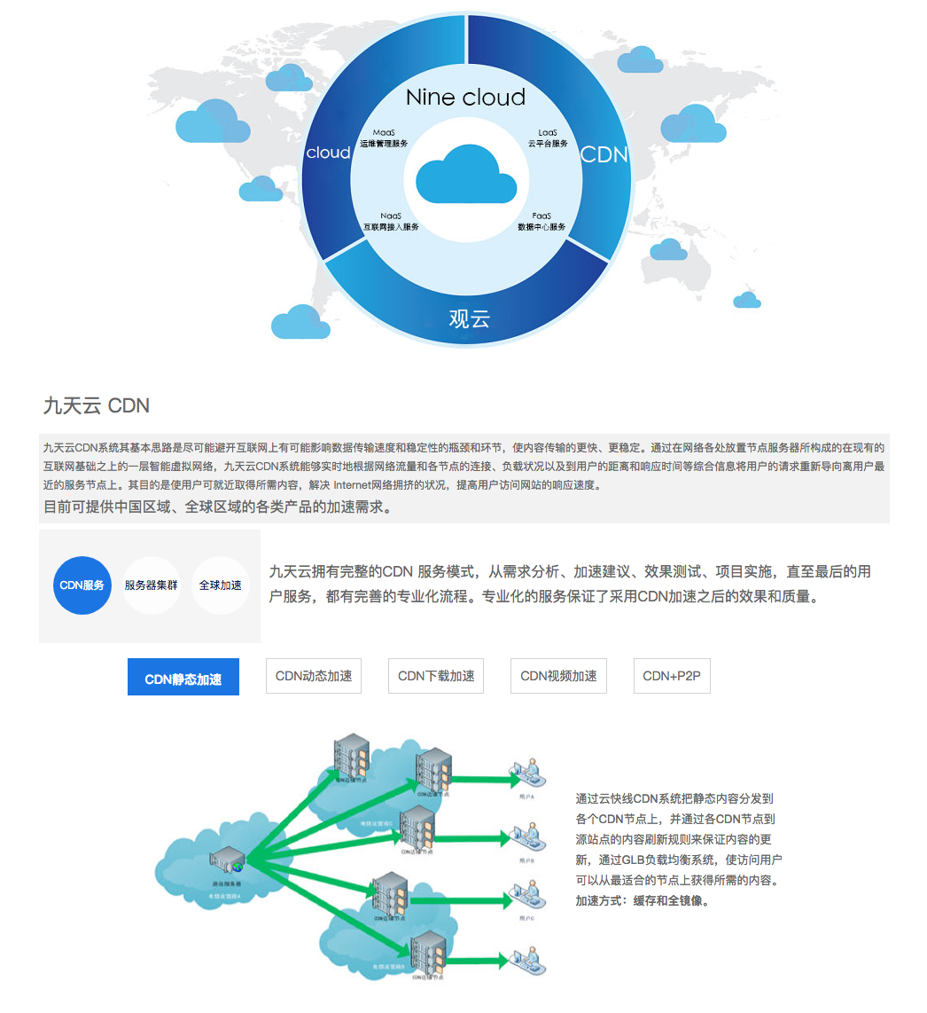 企服商城, 九天云 CDN,九天云