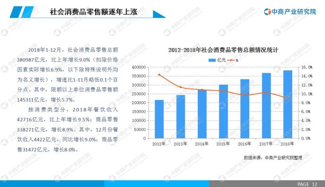 2020年中國速凍食品行業市場前景及投資研究報告