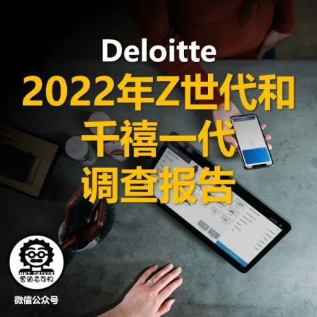 Deloitte：2022年Z世代和千禧一代调查报告 （R0298）