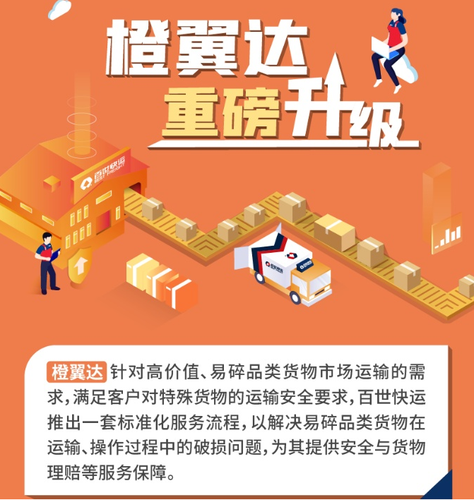 橙翼达产品适用于玻璃杯,碗,红木家具,液晶屏,中药材,电器,酒类