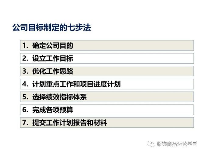 附件:內外環境分析等財務預算風險評估及應對職能管理平臺的措施和