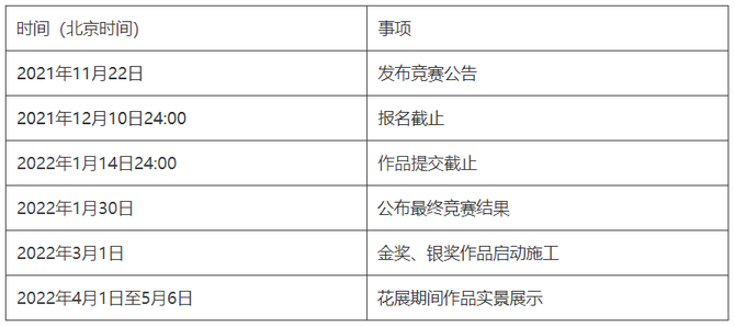 新知达人, 中国园林·竞赛信息| “长三角未来花园设计师”学生设计作品竞赛通知