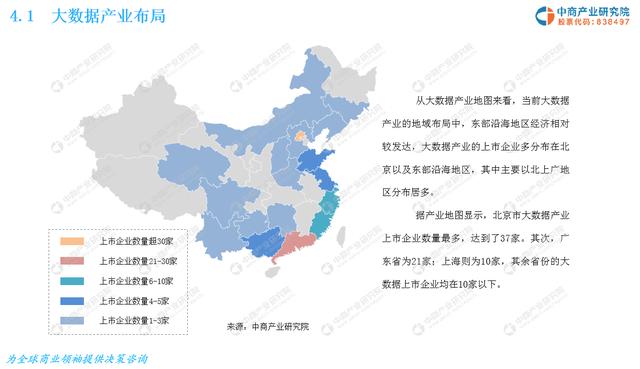 新知图谱, 中商产业研究院:《2019年中国大数据产业市场前景研究报告》