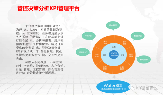 ICT售前新说, 智慧水务大数据平台建设方案