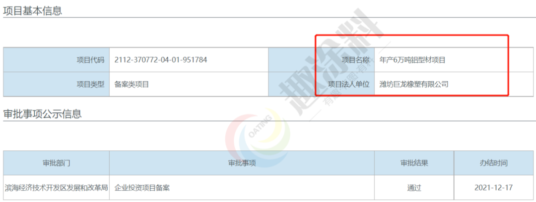 虎年伊始超40家国内铝型材企业陆续启动新建计划！(图26)