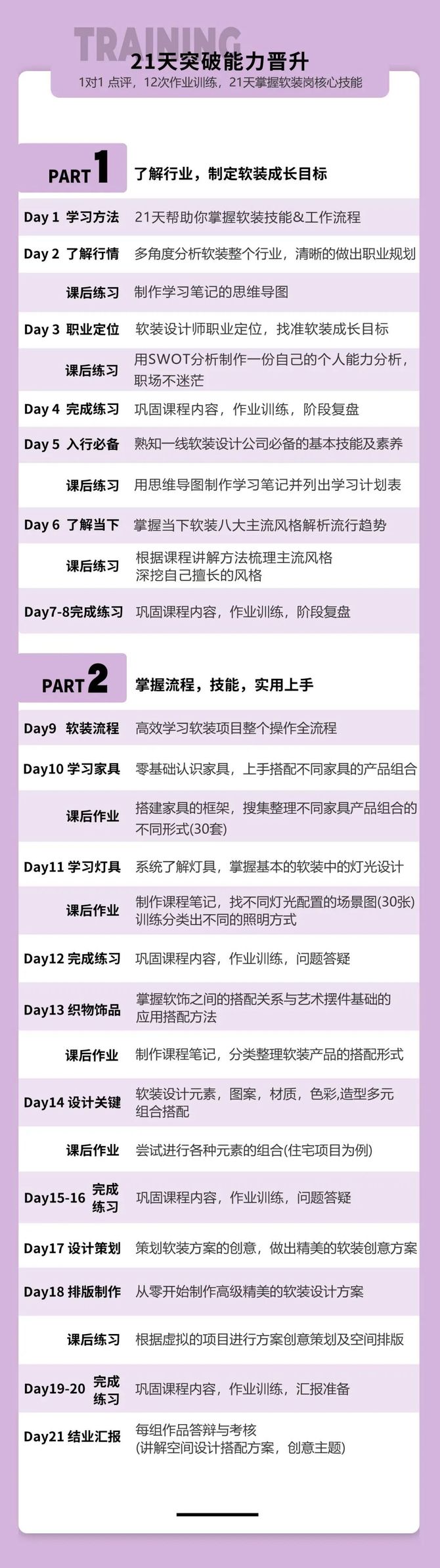 新知达人, “无效设计”与“有效设计”只差一个软装设计!