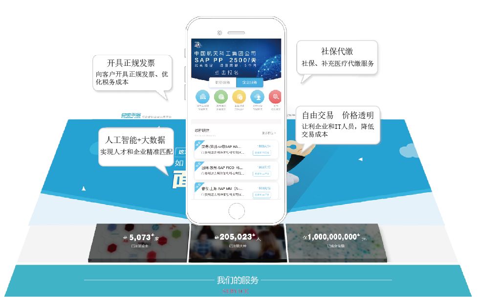 新知图谱, 灵活用工平台趁势发展,自由职客乘胜追击