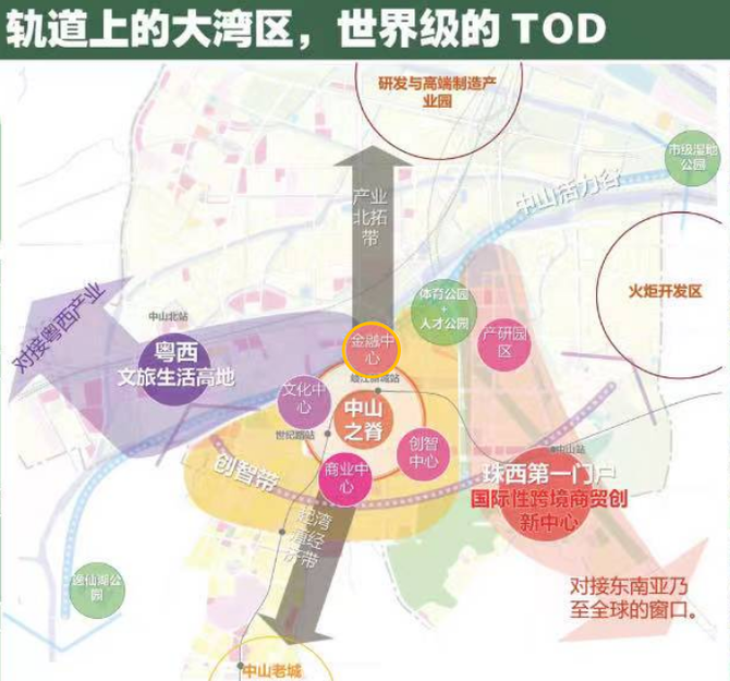 港车北上后，为什么中山东区火了？_中国网地产