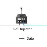 网络工程师必知：什么是PoE分路器，它是如何工作的？