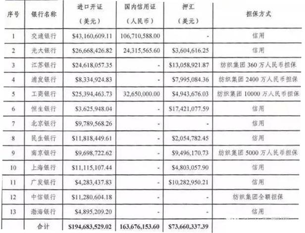 方正后续：重生之后，事儿还没完-锋巢网