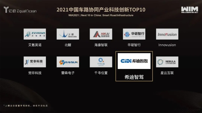 新知达人, 希迪智驾获选“2021中国车路协同产业科技创新TOP 10”