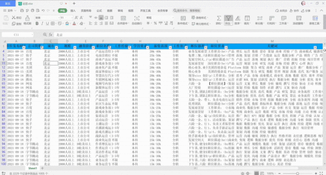 新知达人, 拿到腾讯50K offer的运营,都是什么水平?