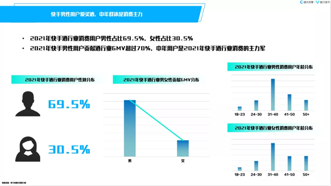 b站發佈年度國風數據報告阿里媽媽ud推出輕電商營銷解決方案70小紅書