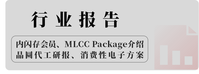 新知达人, 【热点回顾】DRAM营收排名;TSS 2023定档6月;50亿产业基金成立