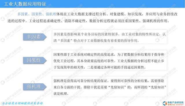 新知图谱, 中国工业大数据市场前景研究分析:2019年大数据市场产值将达7150亿元