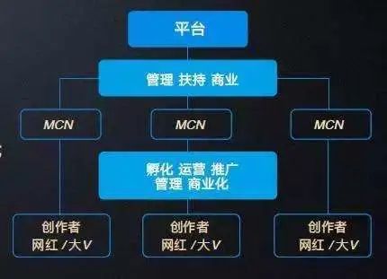 这些当下的网络用语 你不懂的话就out了 鲁佳演说 商业新知