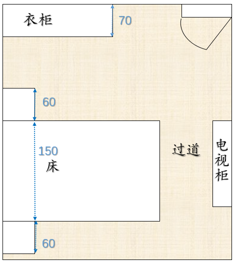 三鱼投资说, 卧室面宽为什么最好不小于33米