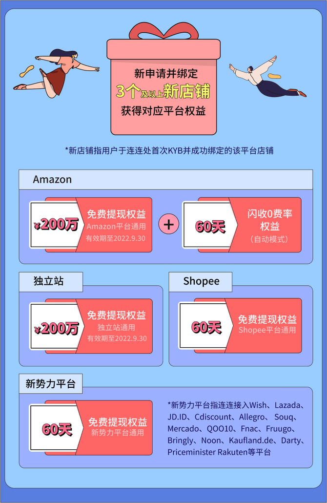自建站如何接支付_支付网站搭建_搭建支付接口多少钱