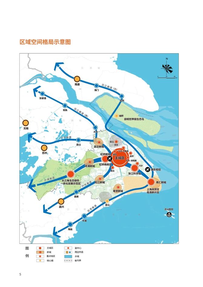 上海市國土空間近期規劃20212025年加快開放創新