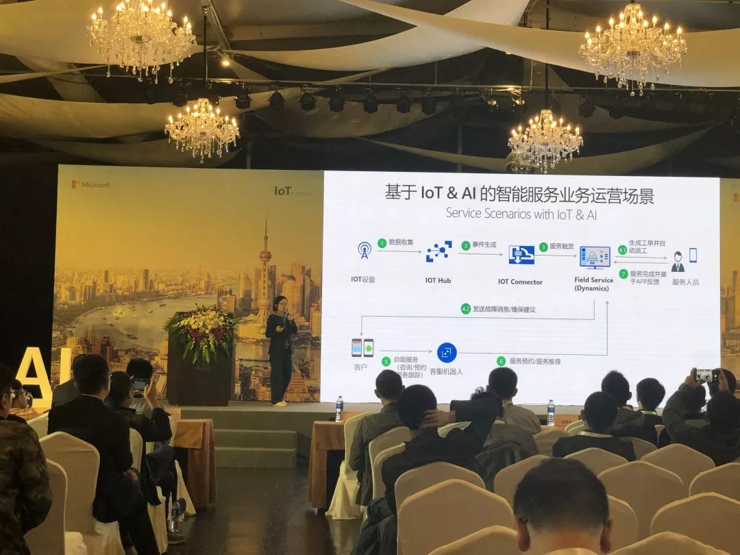 新知图谱, 上服务系统一时爽,上【全渠道智能化服务系统】一直爽