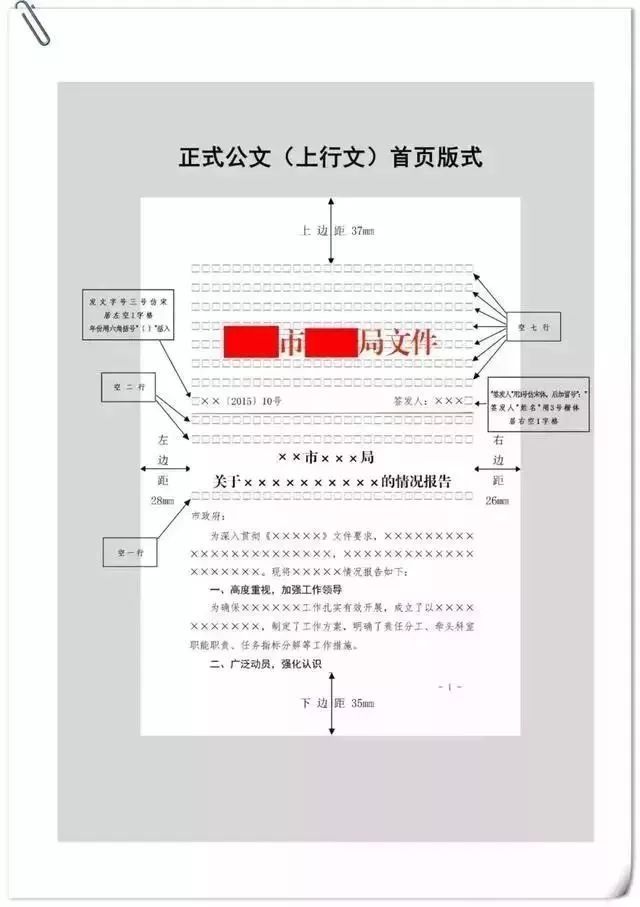 國家統一規定的黨政機關公文格式標準附操作與樣式