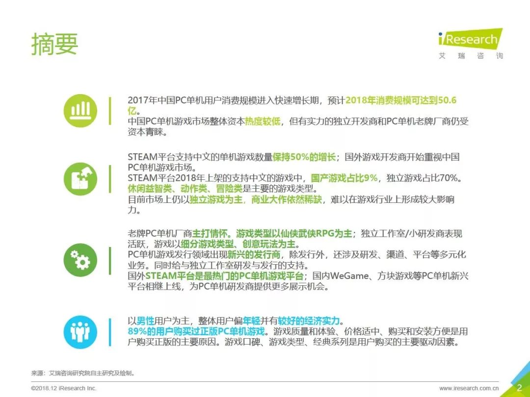 新知图谱, 福利|游戏行业,你想了解的都在这里啦!