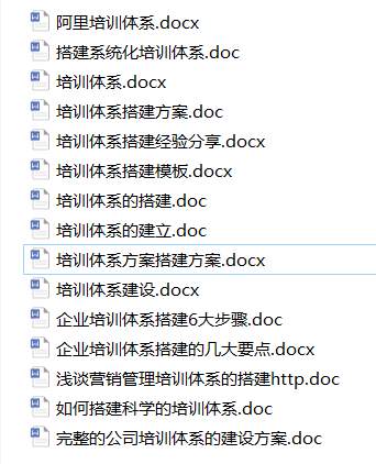 新知达人, 培训体系搭建方案.doc
