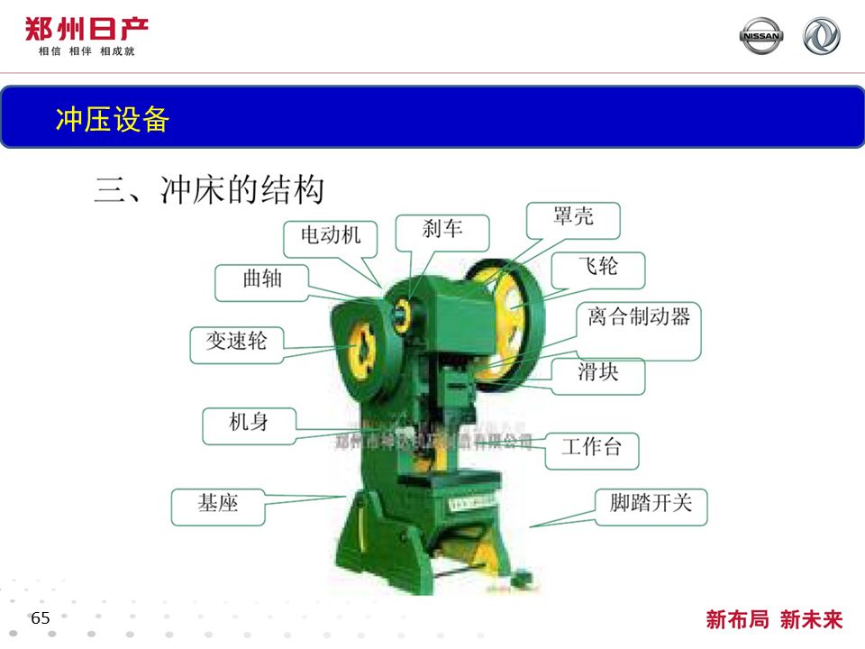 冲压机结构原理简图图片