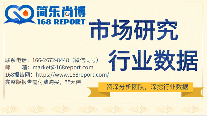 简乐尚博（168report）, 虚拟衣橱行业全球市场调查报告及未来趋势分析（2023年版）