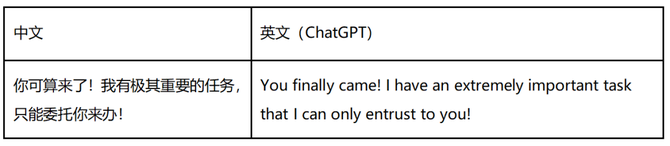 新知达人, 降本50%！OneSky借ChatGPT实现本地化的降本增效