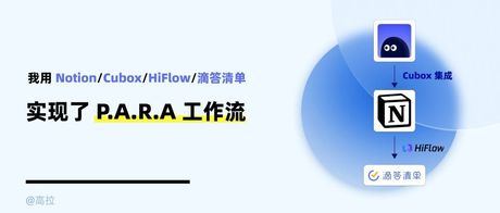 我用Notion/Cubox/HiFlow/滴答清单实现了P.A.R.A工作流
