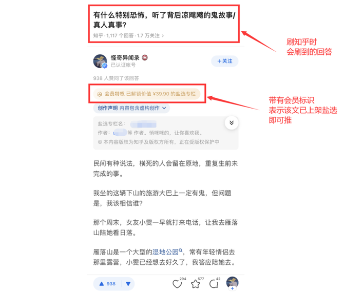 运营小课堂, 知乎小说推文怎么做？关键词怎么申请？