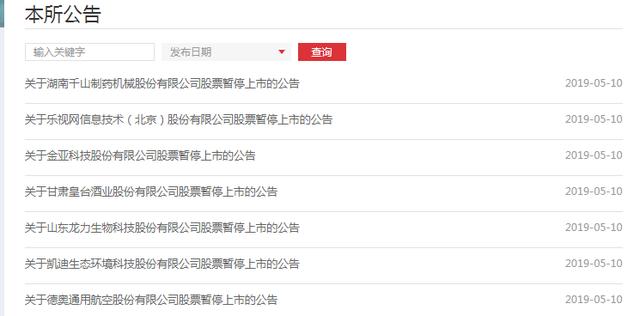 新知图谱, 退市已成常态化!证监会、沪深交易所重拳出击 这些股票要当心