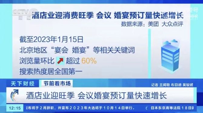 新知达人, 会展需求井喷,酒店回血需要把握的三大趋势