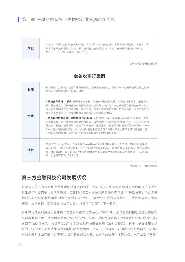 新知图谱, 2019中小银行金融科技发展研究报告