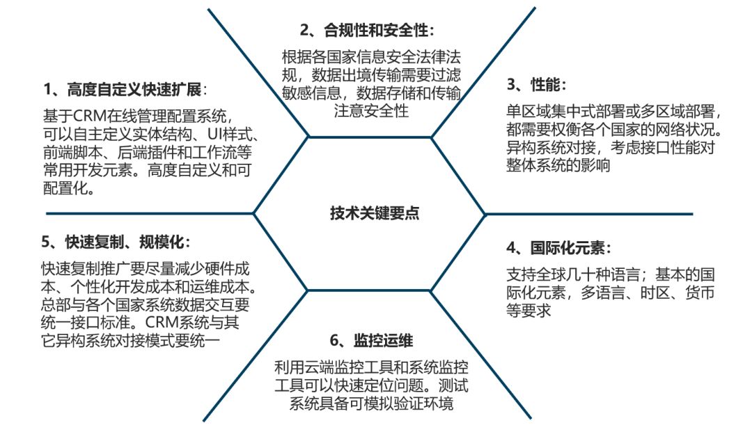 新知图谱, 瑞泰信息受邀出席“微软企业出海峰会”,助力中国企业扬帆出海